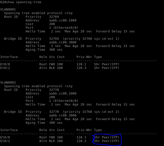 stp-spanning-tree-protocol-explained-advanced-tuning-let-me-tech-you