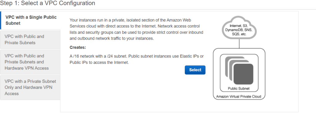 vpc network type