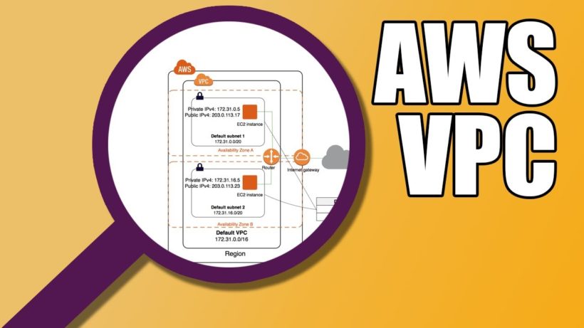 aws vpc tutorial for beginners 2022