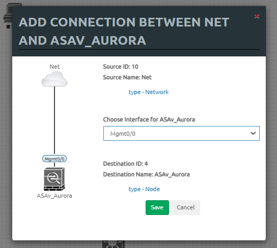 configure asav with local network