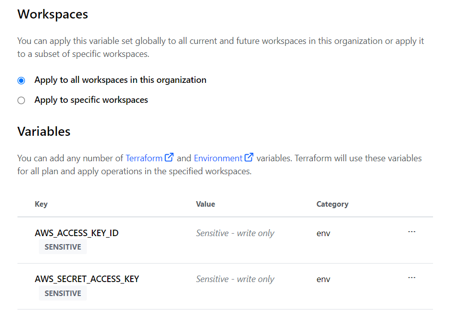 Terraform Cloud Variable Set