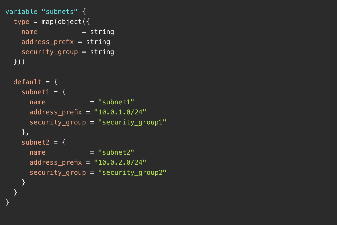 azurerm_role_assignment terraform example